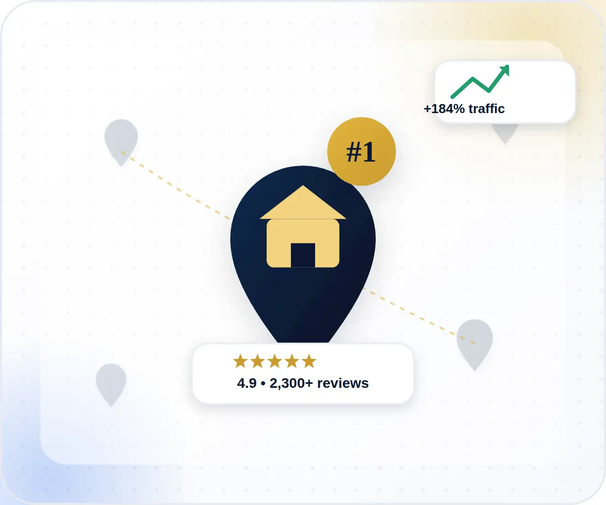 LGA Pro dashboard showing local SEO performance